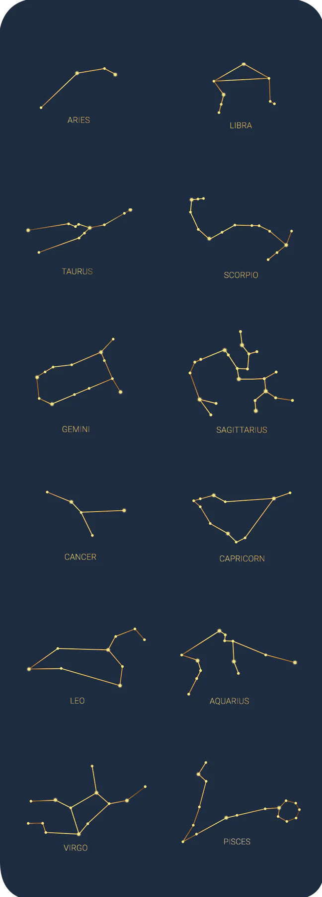 Sticker Set Celestial