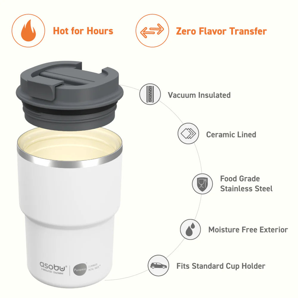 Coffee Express Pastel Pink Short Travel Mug