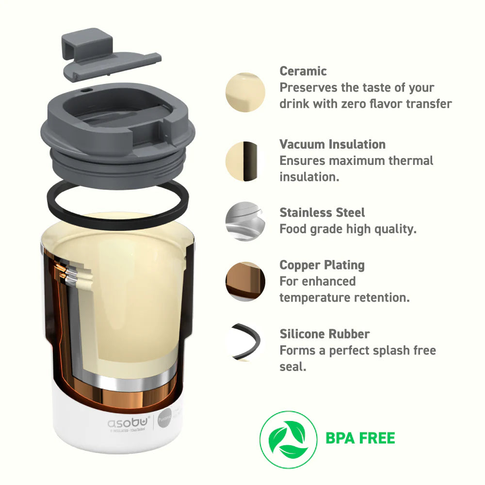 Coffee Express Pastel Pink Short Travel Mug