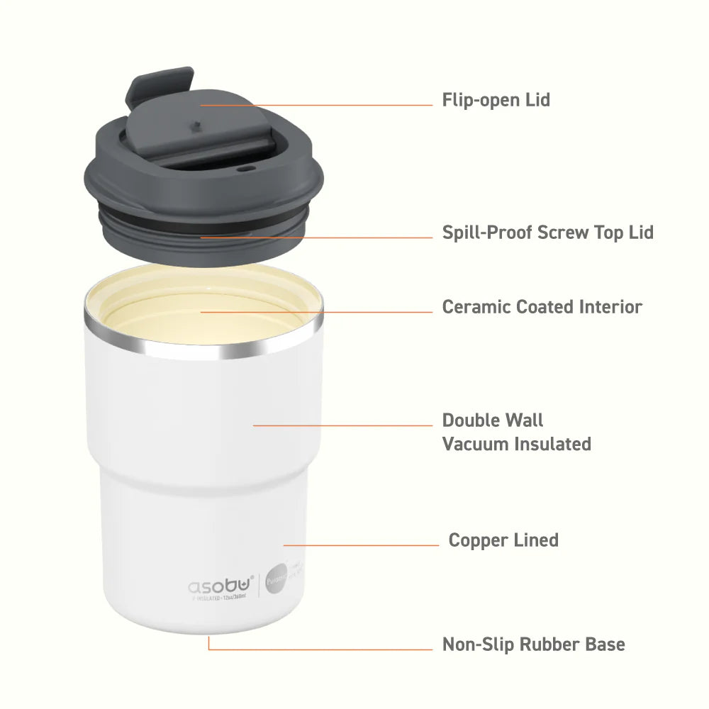 Coffee Express Pastel Pink Short Travel Mug