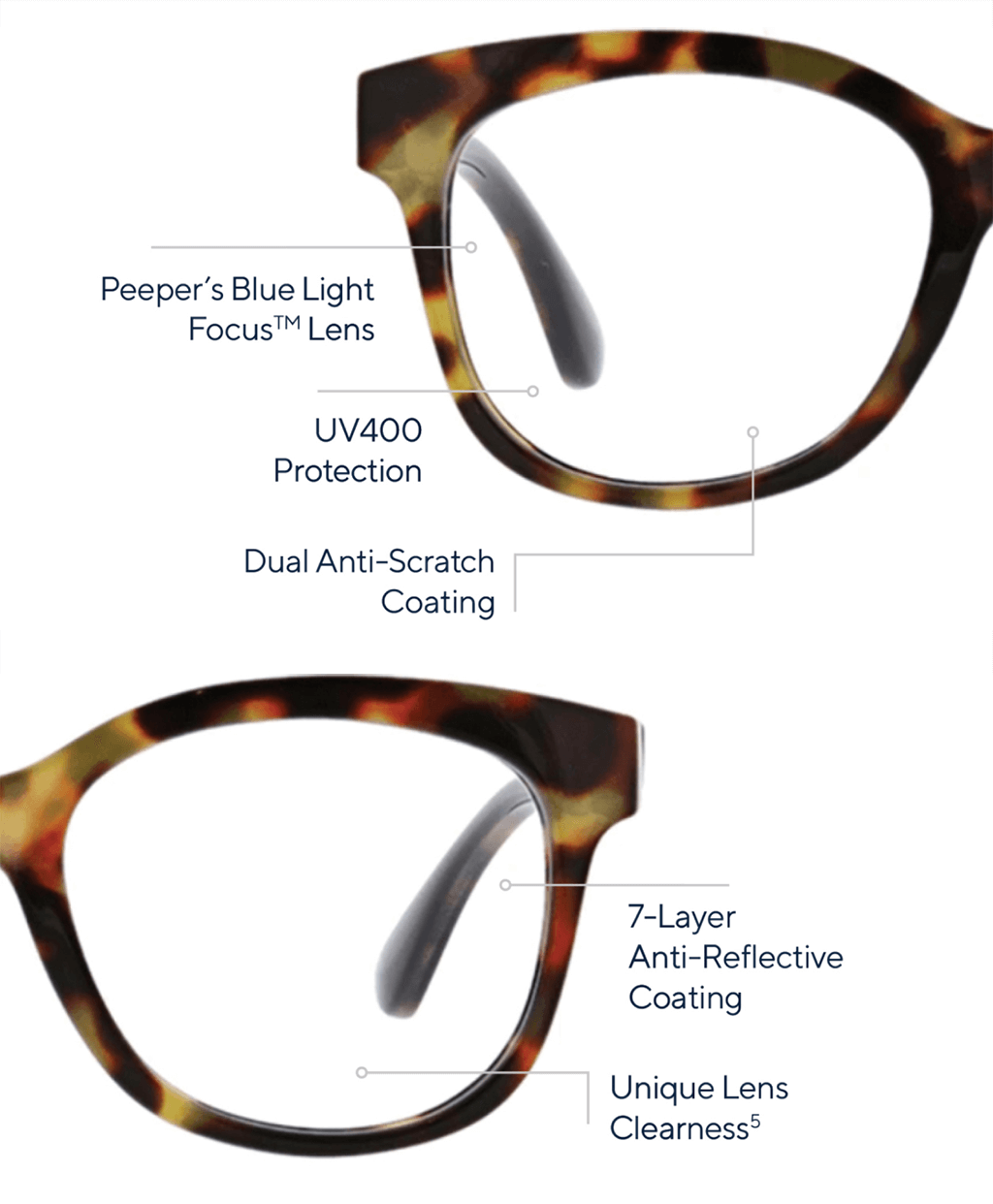 Scout Gray Horn Blue Light Glasses