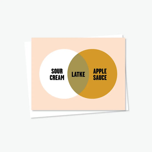 Latke Venn Diagram Hanukkah Card