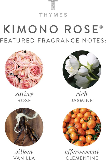 Kimono Rose Body Wash
