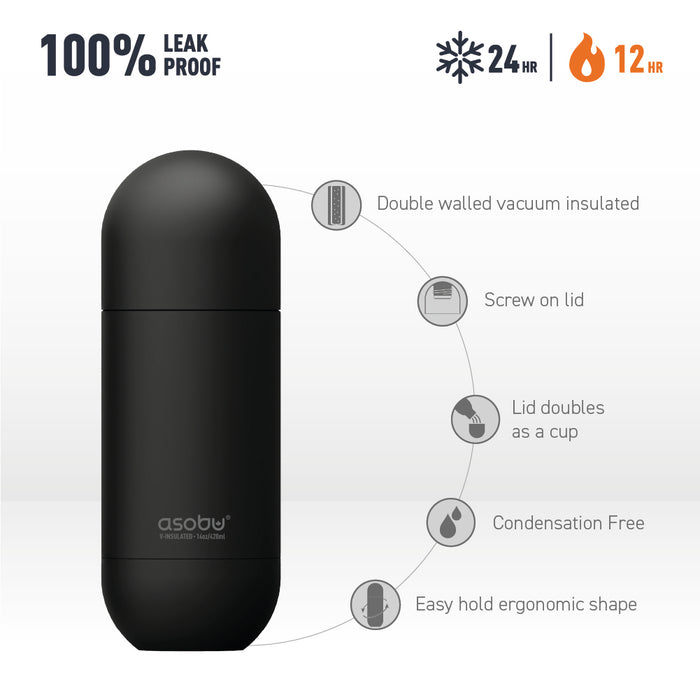 Orb Yellow Water Bottle