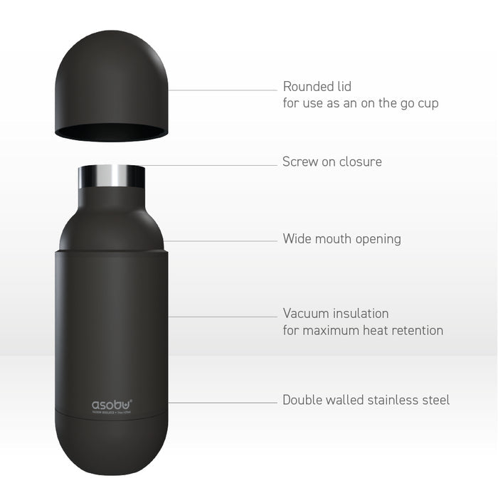 Orb Yellow Water Bottle