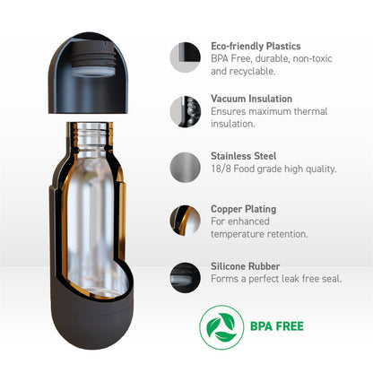 Orb Yellow Water Bottle