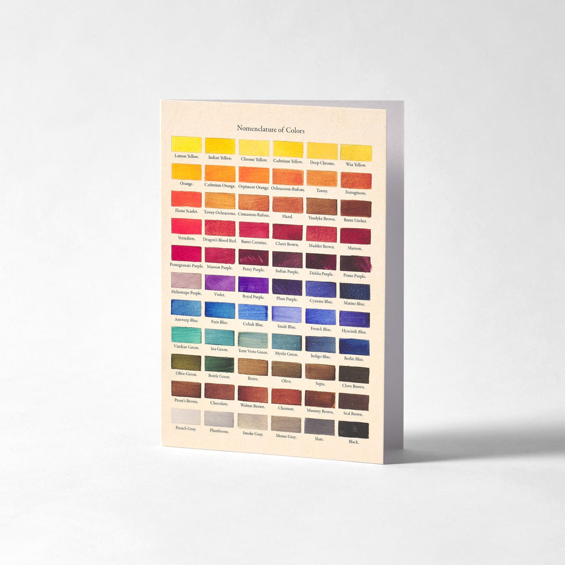 Nomenclature of Colour Greeting Card