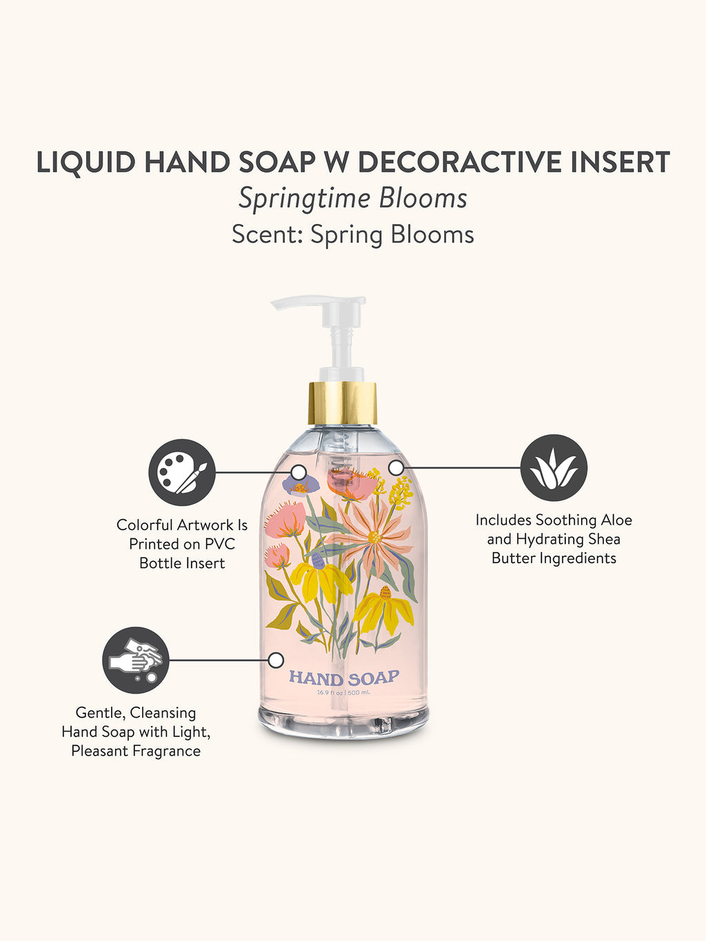 Springtime Blooms Liquid Hand Soap Decorative Insert