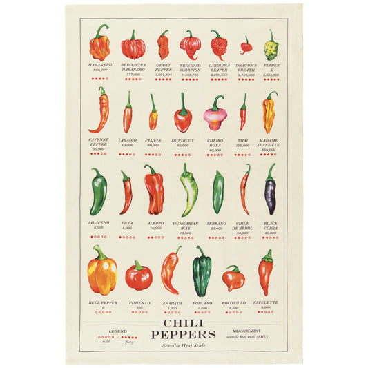 Chili Peppers Printed Dishtowel