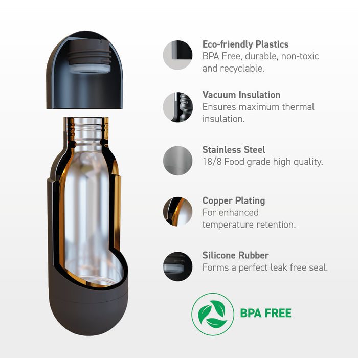 Orb Black Water Bottle