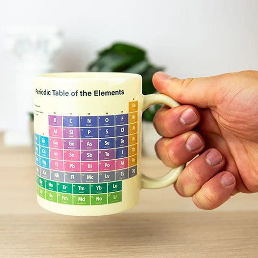 Heat Reveal Periodictable Mug