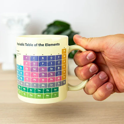 Heat Reveal Periodictable Mug