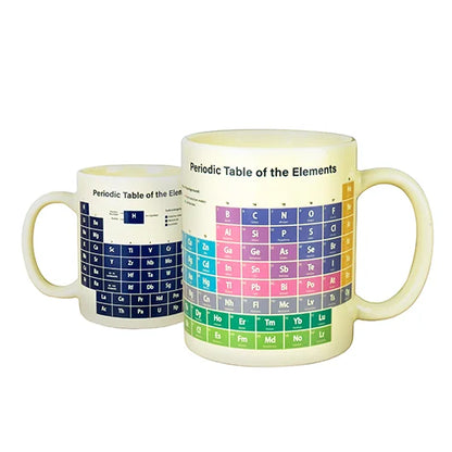 Heat Reveal Periodictable Mug
