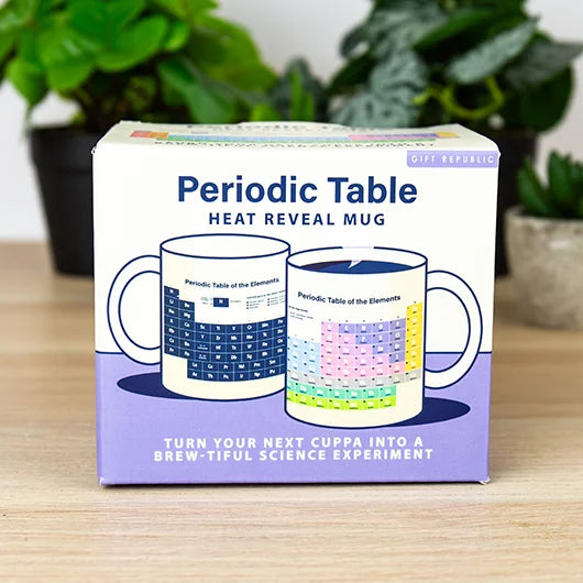 Heat Reveal Periodictable Mug