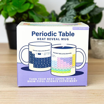 Heat Reveal Periodictable Mug