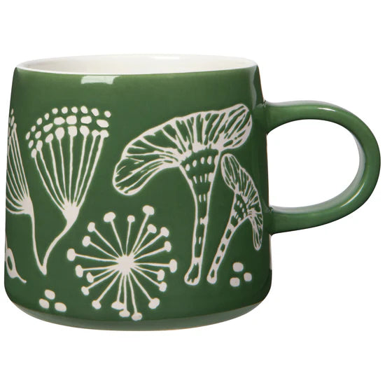 Wildgrove Imprint Mug Imprint