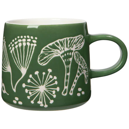 Wildgrove Imprint Mug Imprint