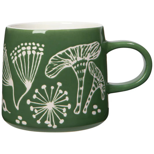 Wildgrove Imprint Mug Imprint