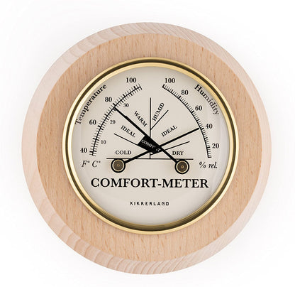 Comfort Meter Small