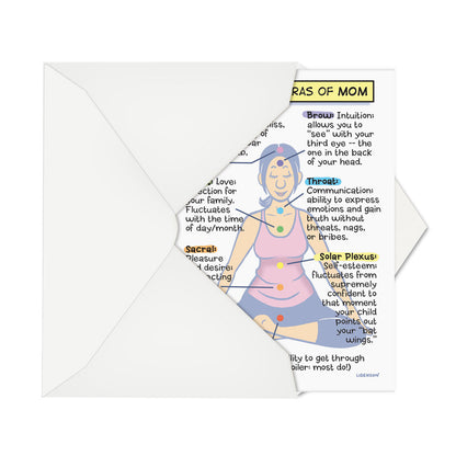 Seven Chakras Of Mom Mother's Day Card