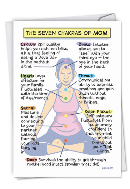 Seven Chakras Of Mom Mother's Day Card
